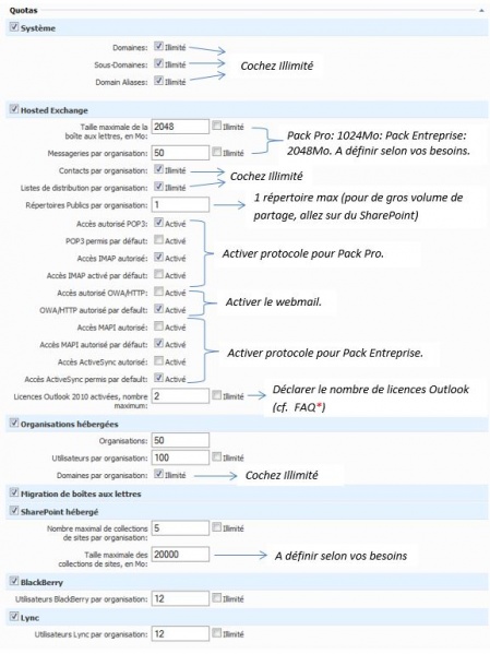 File:EX10 creautilisateur 2.jpg
